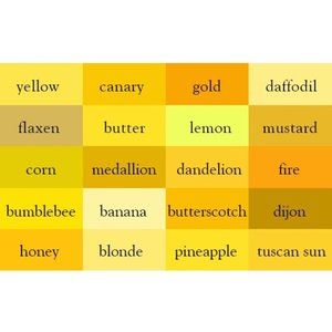 Shades of Yellow for Comparison